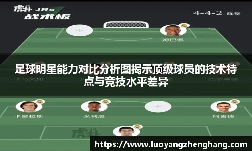 足球明星能力对比分析图揭示顶级球员的技术特点与竞技水平差异